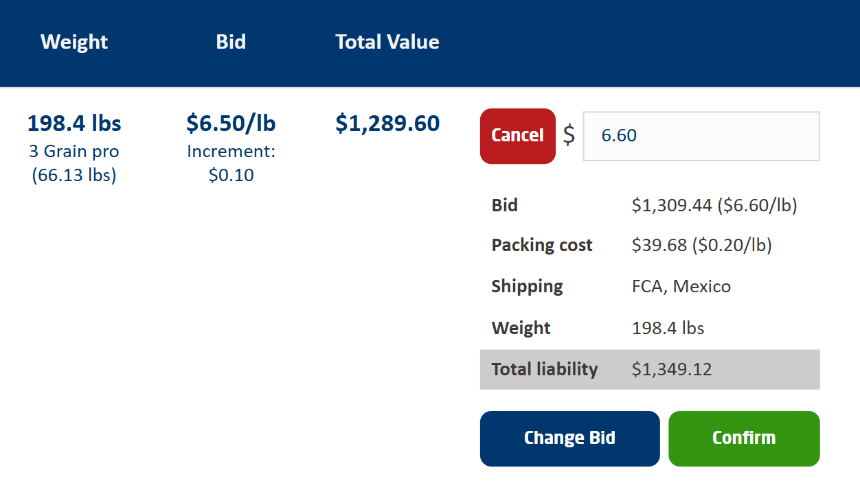 Bid by the next suggested increment